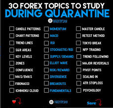 Pin On Daily Forex Trading Tips