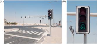 A number of guidance documents have also been produced in support of chapter 8 of the traffic signs manual, relating to temporary traffic measures and signs for roadworks. The State Of Qatar And The United Arab Emirates Sciencedirect