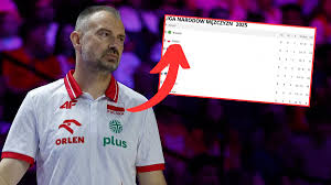 Przegląd Sportowy Onet - News update