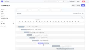 gantt view in task freeze everytime discuss frappe erpnext