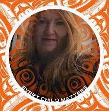 Who has the best pizza in Sarnia?