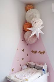 Epingle Sur Grossesse