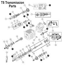 Diagram 1998 Jeep Cherokee Transmission Diagram Full Version Hd Quality Transmission Diagram Wiringmiamik Ronan Kerdudou Fr