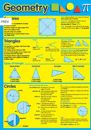 Pin By Melanie Piggott On Kids Stuff Math Geometry Education Math Teaching Math