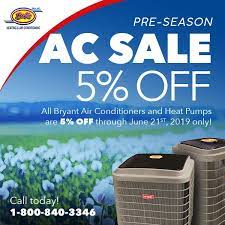 Discover room air conditioners on amazon.com at a great price. Pin On Air Conditioners
