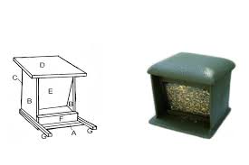 Das futterhaus ist für alle vögel geeignet. Welche Futterstelle Ist Die Richtige Lbv Gemeinsam Bayerns Natur Schutzen