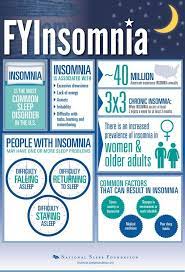 Insomnia Does It Have Any Metabolic Or Psychological Consequences