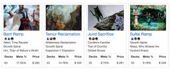 There is no maximum deck size; Why Is Magic The Gathering So Expensive Tap And Sac