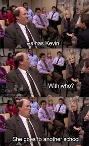 Theoffice The Office Characters Laughter Threat Level Midnight
