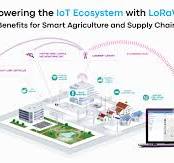 LoRaWAN for IoT Ecosystem in Agriculture & Supply Chain
