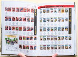 Dragon ball 30th anniversary super history book pdf. Artbook Island Dragon Ball 30th Anniversary Super History Book