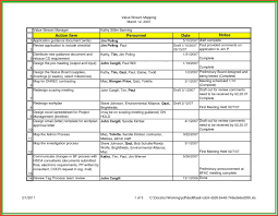 Explore Our Example Of Business Continuity Checklist Template For Free In 2020 Business Plan Template Action Plan Template 90 Day Plan