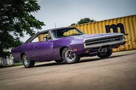 Image result for Plum Crazy 1970 Chrysler
