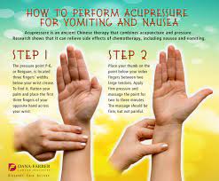 When your finger reaches the throat, you will feel gagging. How To Perform Acupressure For Vomiting And Nausea Dana Farber Cancer Institute