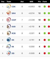 In 2010, taylor got a phone call that would, at least temporarily, blow up her life. Our Nudes Were Shared On A Revenge Porn Website Where Creeps We Knew Swapped Our Photos And It Could Happen To Anyone