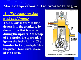 Check spelling or type a new query. The Two Stroke Engine A Two Stroke Engine Is A Combustion Engine That Completes The Thermodynamic Cycle In Two Movements Of The Piston One Revolution Ppt Download