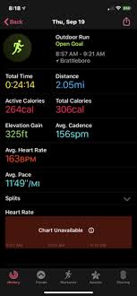 How To Fix Apple Watch Heart Rate Monitor Not Working