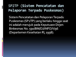 Sistem Informasi Kesehatan Ppt Download