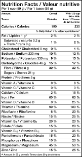 It was never a good cereal, ever. Our Breakfast Cereal Brands Post Consumer Brands Canada