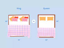 King Vs Queen Bed Size Mattress: What Is The Difference? | Nectar Sleep