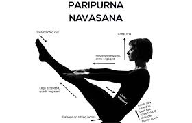 How To Do The Paripurna Navasana And What Are Its Benefits Yoga Props Yoga Asanas How To Focus Better