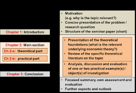 Focus on any or all of the following questions. Https Umweltoekonomie Uni Hohenheim De Fileadmin Einrichtungen Umweltoekonomie 1 Studium Lehre Materialien Und Informationen Guidelines Seminar Paper New 14 10 15 Pdf