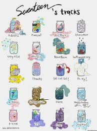Seventeen 9teen ode to you in seoul ateen 2 ost. Starck Stiker Buku Catatan Gambar Lucu