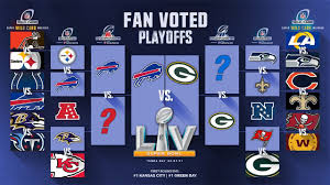 Surely those are not real. Fan Voted Nfl Playoff Predictions 2021 Nfl Playoff Bracket Full Predictions Youtube