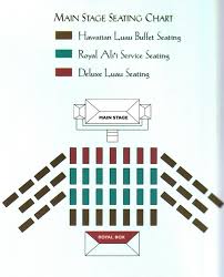 hawaiis paradise cove luau seating layout