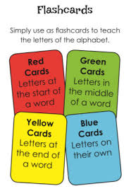 Want to give your child a head start on learning a foreign language? Arabic Alphabet Snap Iqra Games