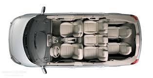 Grand scenic 5 places ou 7places. 2003 Renault Grand Scenic Photos Informations Articles Bestcarmag Com