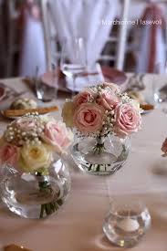Pin On Ella Baptism Ideas