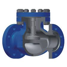 Globe Lift Check Valves acc. to BS 1868 [CLBS] | TERMOVENT ...