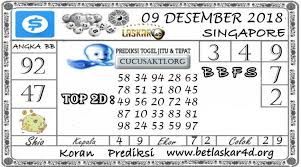 Prediksi Togel Singapore Laskar4d 10 Desember 2018 Agen Word Search Puzzle November