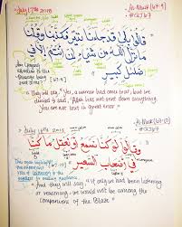 Qj67 Surat Al Mulk Ayahs 9 10 They Will Say Yes A Warner Had Come To Us But We Denied And Said Allah Has Not Sent Do Sayings Islamic Quotes Tadabbur