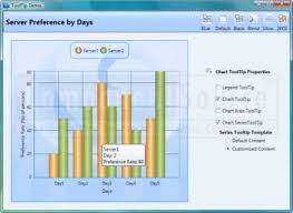 Componentsource News Chart Components