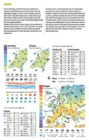 No html or any other fancy you won't be able to edit your weather report once you've created it. 3 Weather Report With Textual And Graphic Elements In Nrc Handelsblad Download Scientific Diagram