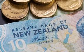 Kiwi is s slang term for the new zealand dollar (nzd). Nzd Usd Net Long Bets New Zealand Dollar Technical Analysis Ig Au