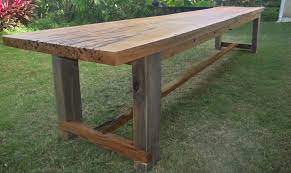 Pin On All Sorts Of Tables