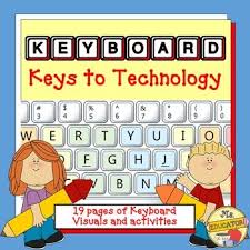 Résultat de recherche d'images pour "finger keyboard layout"