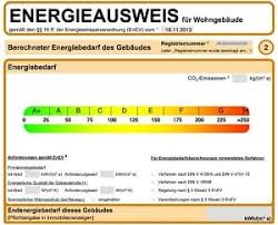 Zuständig für die beantragung ist die eigentümergemeinschaft. Gibt Es Noch Den Bedarfsausweis Energieausweis Kostenlos Online