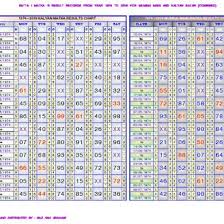 Satta Matkas Kalyan Mumbai Main Results Records From