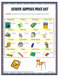 Google Classroom School Supplies Expenses With Chart K5