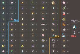 Pokemon Go Database Egg Hatching Chart 2km 5km 10km