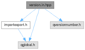Set Clion To Use .Hpp Header, Rather Than .H Header When Creating A New C++  Class? - Stack Overflow