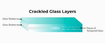 Make your living space more inviting with a well placed coffee table to complement the rest of the living room ensemble. Crackled Glass Table Tops Shattered Glass Table Top Cracked Glass