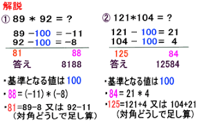 インド式掛け算 基準値100 算数 学習 暗算