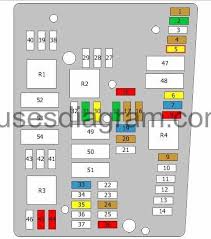 Volkswagen jetta fuse map about. Fuse Box Volkswagen Cc