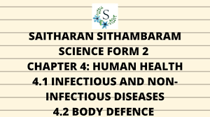 Science form 4 all topics (nota ringkas) method of scientific investigation scientific investigation method. Science Form 2 Chapter 4 Human Health 4 1 Infectious And Non Infectious Diseases 4 2 Body Defence Youtube