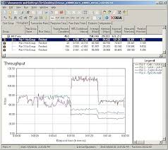 Cisco Linksys E3000 High Performance Wireless N Router